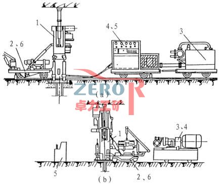 ZFYD型反井鉆機