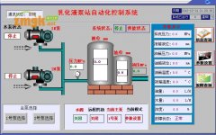 KBS系列乳化泵站自動控制及綜合保護裝置